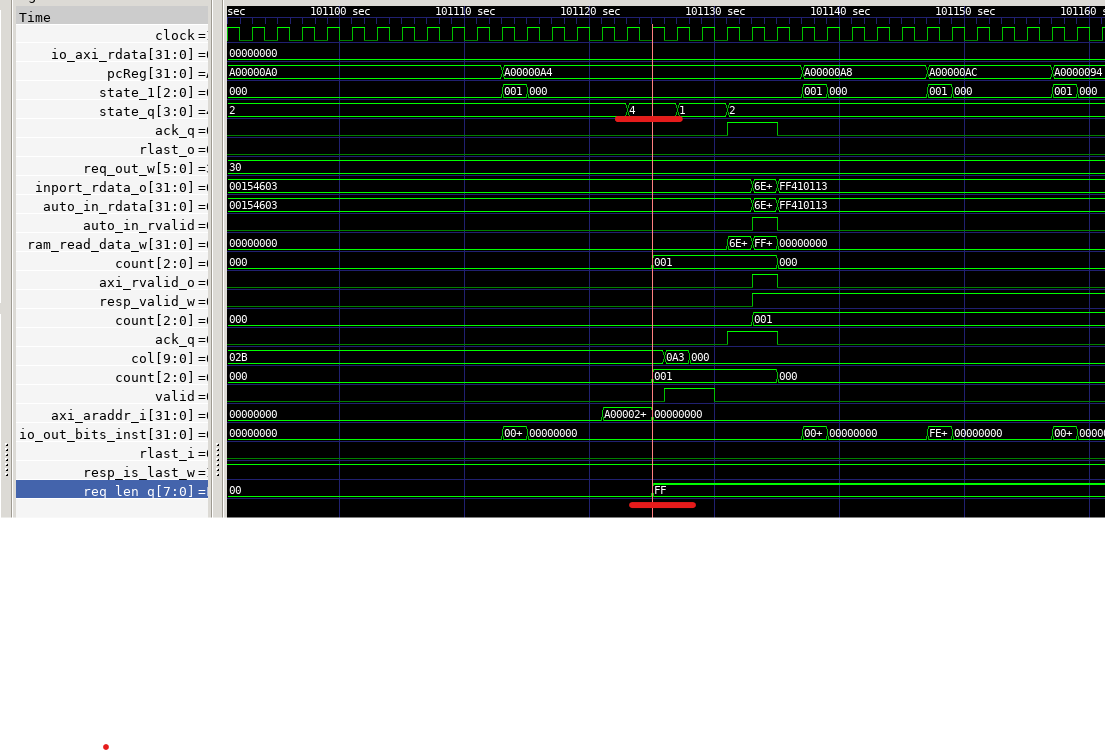 SDRAM-AXI写入问题