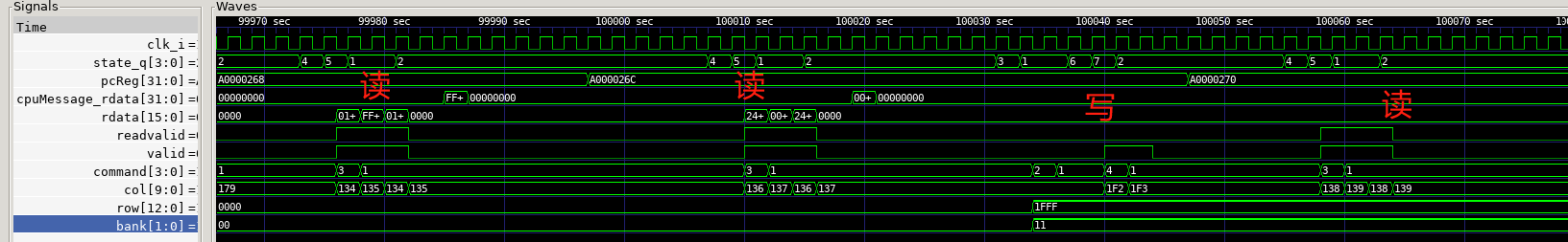 Row Hit问题